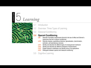 5.1 Introduction
5.2 Overview: Three Types of Learning
5.3 Classical Conditioning
5.4 Operant Conditioning
L09 Describe Thorndike’s experiments that led to the law of effect and Skinner’s
experiment that led to operant conditioning
L010 Describe shaping, superstitious behavior, generalization, discrimination,
extinction, and spontaneous recovery
L011 Identify and describe the different types of consequences to behavior
L012 Identify and describe the different schedules of reinforcement
L013 Explain behavior modification and identify some of its applications
L014 Distinguish between operant and classical conditioning
5.5 Cognitive Learning
 