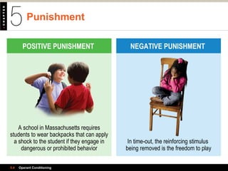 A school in Massachusetts requires
students to wear backpacks that can apply
a shock to the student if they engage in
dangerous or prohibited behavior
In time-out, the reinforcing stimulus
being removed is the freedom to play
POSITIVE PUNISHMENT NEGATIVE PUNISHMENT
Punishment
5.4 Operant Conditioning
 