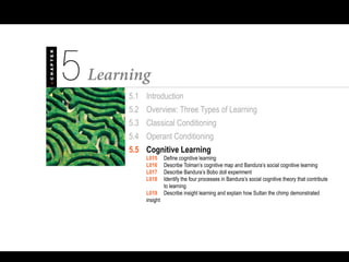 5.1 Introduction
5.2 Overview: Three Types of Learning
5.3 Classical Conditioning
5.4 Operant Conditioning
5.5 Cognitive Learning
L015 Define cognitive learning
L016 Describe Tolman’s cognitive map and Bandura’s social cognitive learning
L017 Describe Bandura’s Bobo doll experiment
L018 Identify the four processes in Bandura’s social cognitive theory that contribute
to learning
L019 Describe insight learning and explain how Sultan the chimp demonstrated
insight
 
