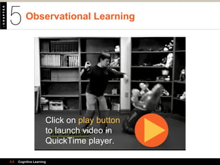 Observational Learning
5.5 Cognitive Learning
Click on play button
to launch video in
QuickTime player.
 