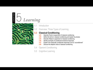 5.1 Introduction
5.2 Overview: Three Types of Learning
5.3 Classical Conditioning
L03 Describe Pavlov’s experiment of classical conditioning
L04 Define the terms in classical conditioning and explain its process
L05 Describe Watson’s experiment of classical conditioning
L06 Identify examples of conditioned emotional responses
L07 Explain how classically conditioned responses can be “unconditioned”
L08 Discuss the adaptive value of classical conditioning
5.4 Operant Conditioning
5.5 Cognitive Learning
 