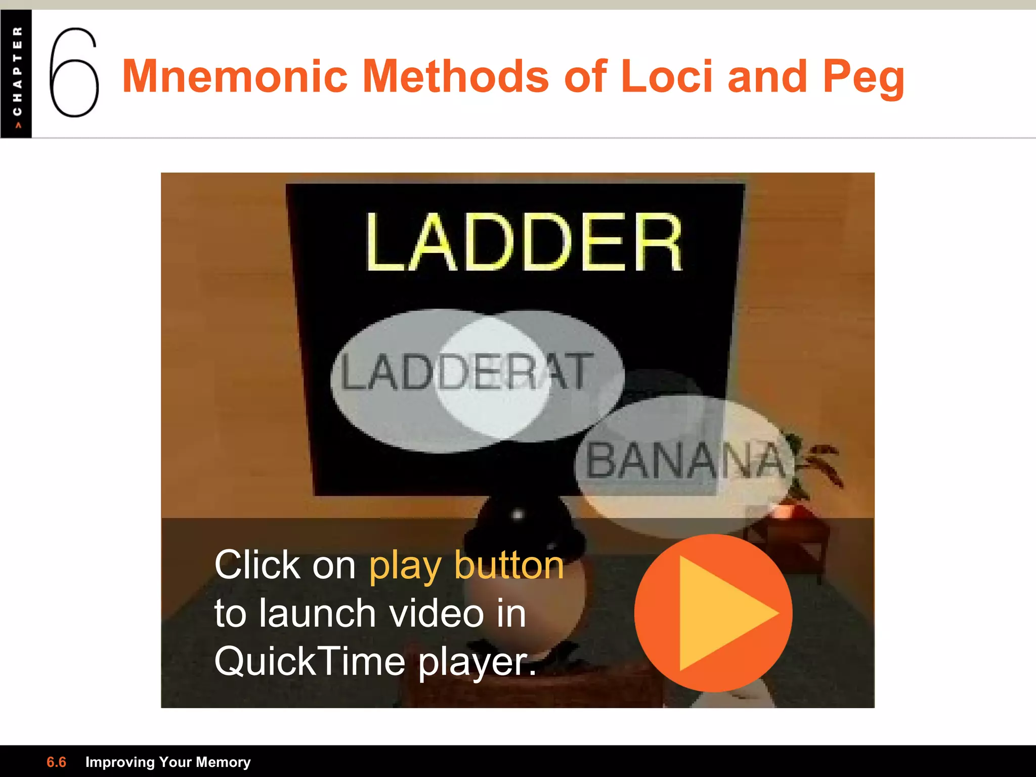 Mnemonic Methods of Loci and Peg
6.6 Improving Your Memory
Click on play button
to launch video in
QuickTime player.
 