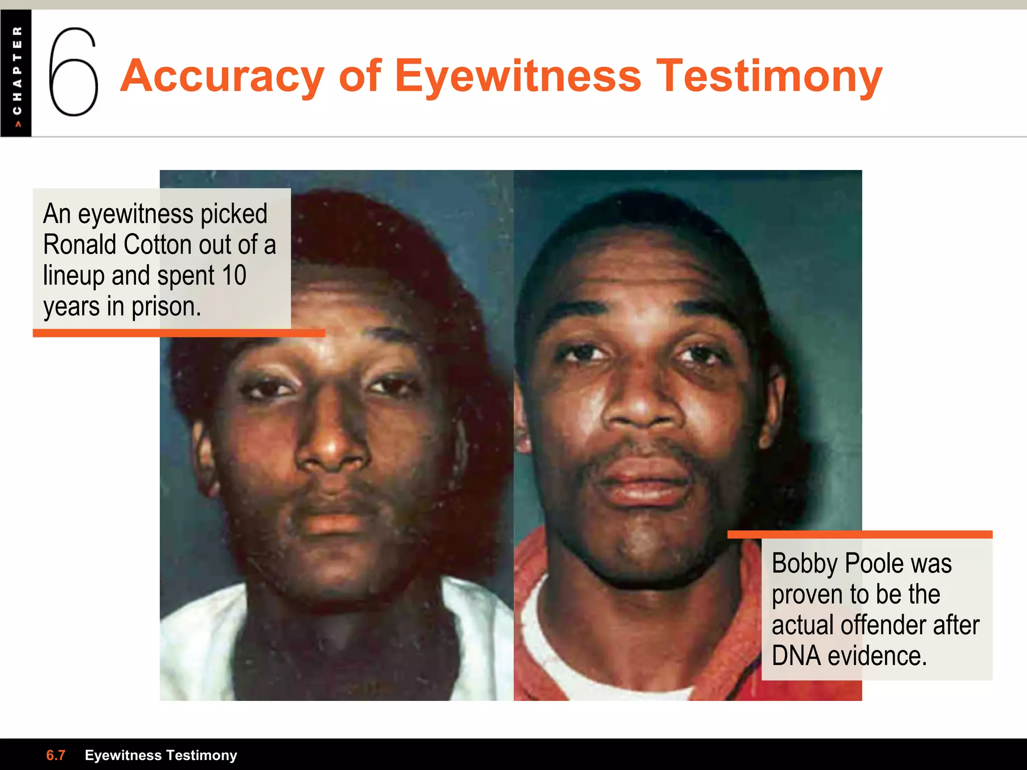 Accuracy of Eyewitness Testimony
6.7 Eyewitness Testimony
An eyewitness picked
Ronald Cotton out of a
lineup and spent 10
years in prison.
Bobby Poole was
proven to be the
actual offender after
DNA evidence.
 