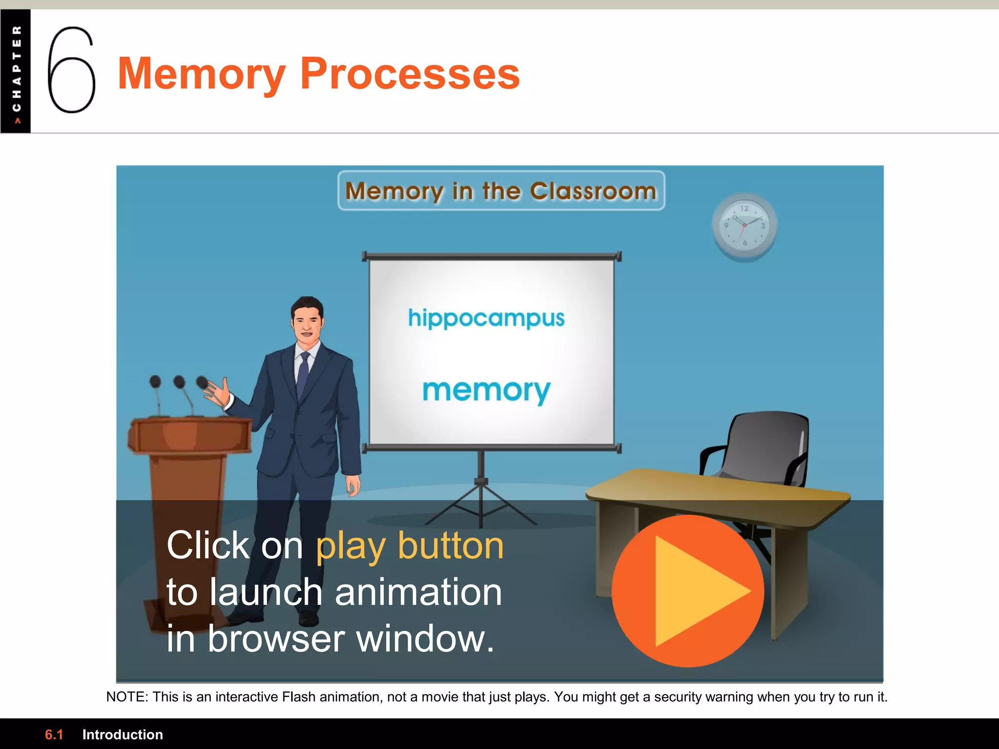 Memory Processes
6.1 Introduction
Click on play button
to launch animation
in browser window.
NOTE: This is an interactive Flash animation, not a movie that just plays. You might get a security warning when you try to run it.
 