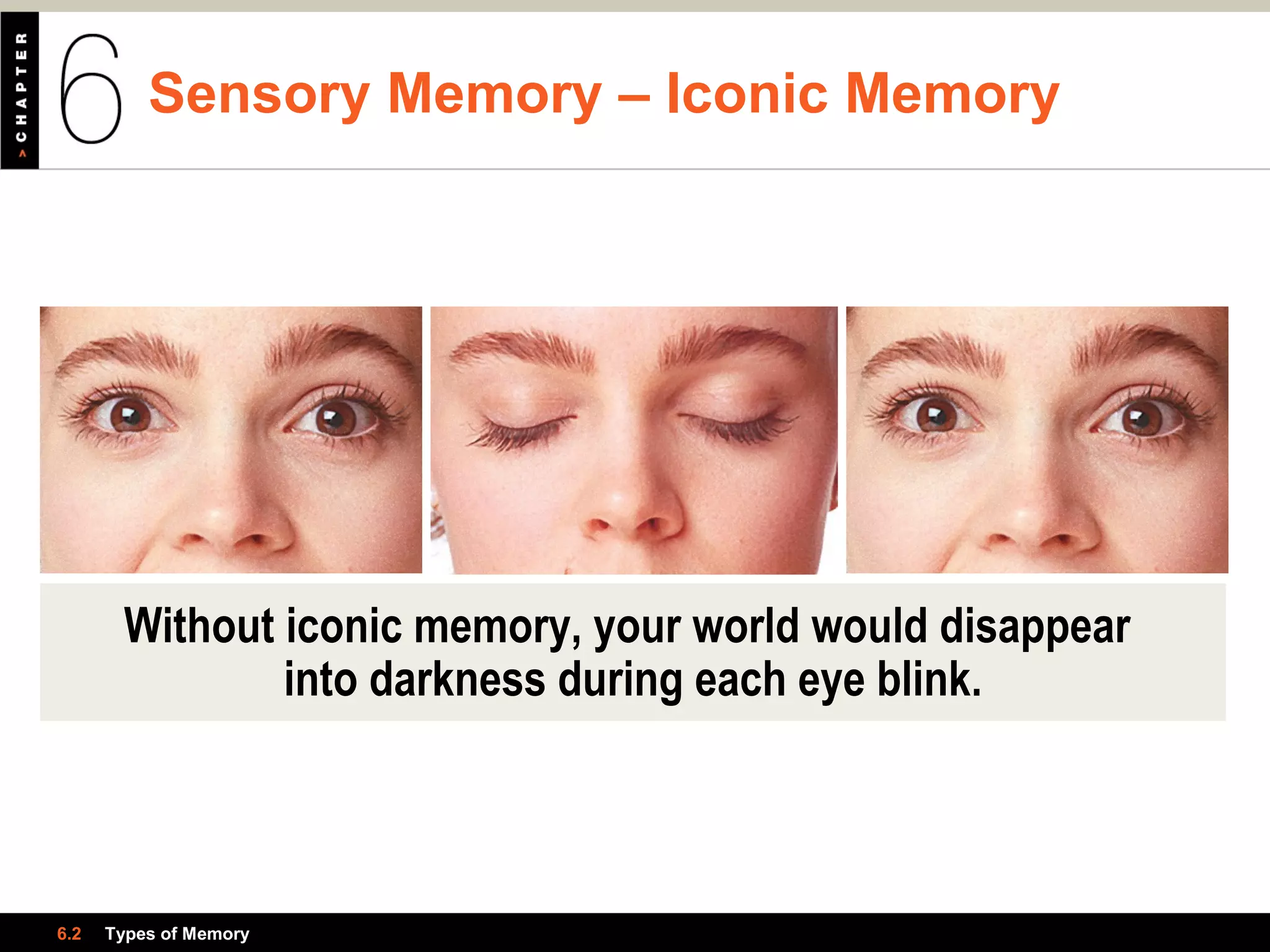 Sensory Memory – Iconic Memory
6.2 Types of Memory
Without iconic memory, your world would disappear
into darkness during each eye blink.
 