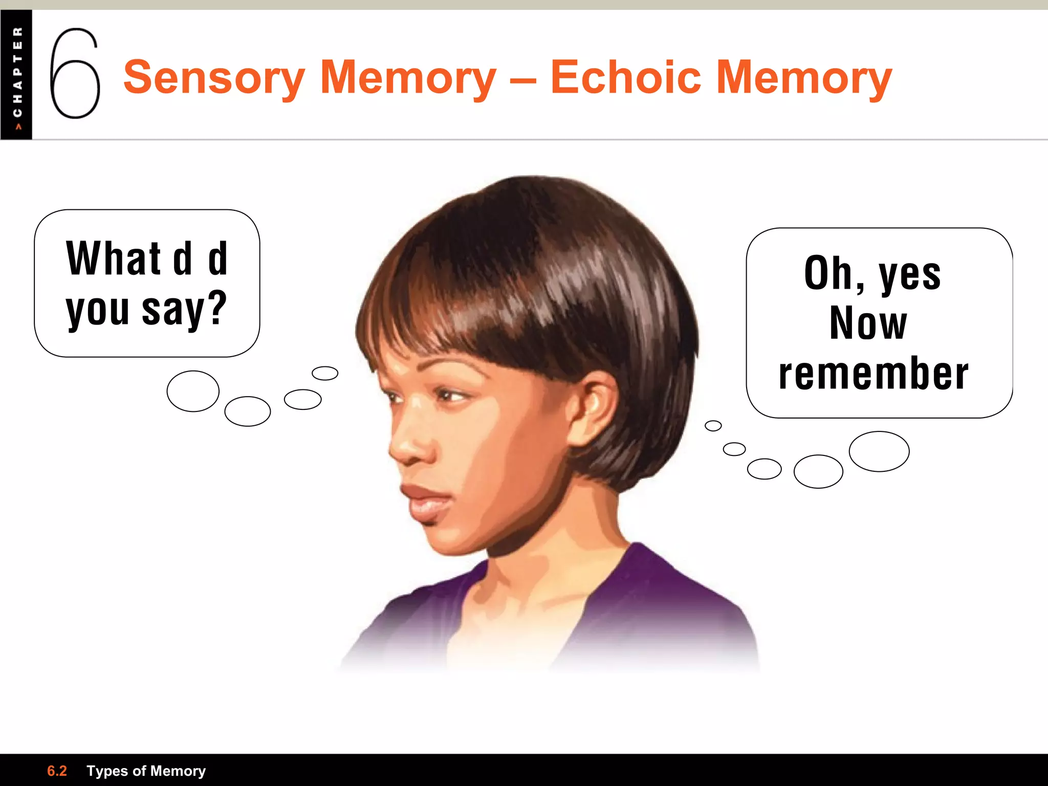 Sensory Memory – Echoic Memory
6.2 Types of Memory
you say?
 