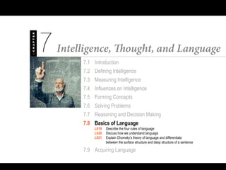 Psychology 101 Chapter 7 Intelligence | PPT