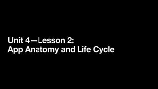 Unit 4—Lesson 2:
App Anatomy and Life Cycle
 