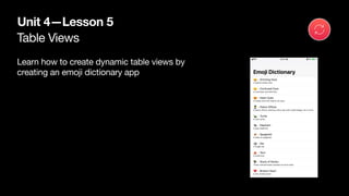 Table views | PDF