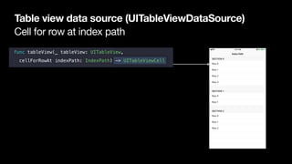Cell for row at index path
Table view data source (UITableViewDataSource)
func tableView(_ tableView: UITableView,  
cellF...