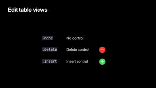 Edit table views
.none No control
.delete Delete control
.insert Insert control
 