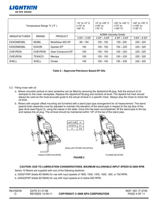 4 0702-01-00227-1 a-statused