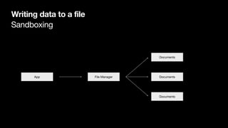 Sandboxing
Writing data to a file
App File Manager
Documents
Documents
Documents
 