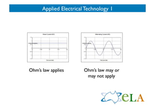 Applied Electrical Technology 1




Ohm’s law applies       Ohm’s law may or 
                         may not apply 
 
