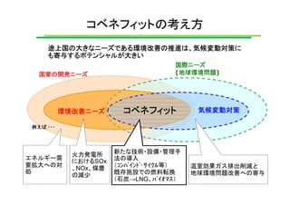 第4回「気候変動対策の次期枠組みに向けて」資料 2/3 （井上氏）