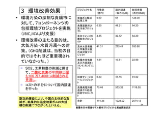 第4回「気候変動対策の次期枠組みに向けて」資料 2/3 （井上氏）