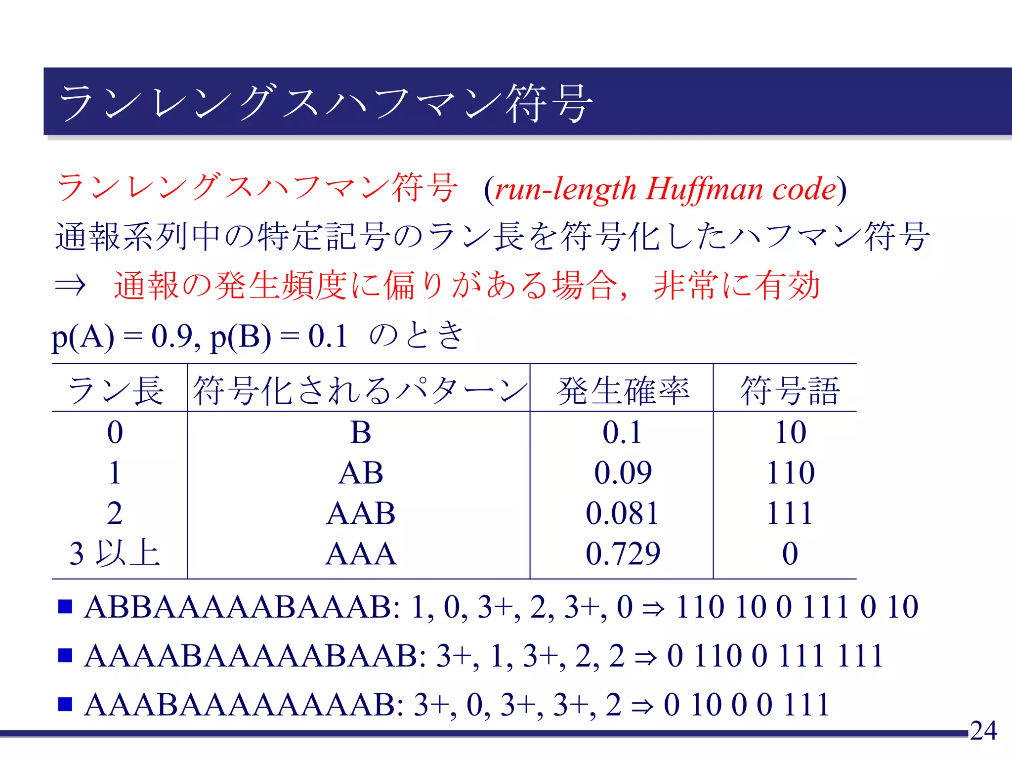 ランレングスハフマン符号 ランレングスハフマン符号  ( run-length Huffman code ) 通報系列中の特定記号のラン長を符号化したハフマン符号 ⇒  通報の発生頻度に偏りがある場合，非常に有効 p(A) = 0.9, p(B) = 0.1  のとき ABBAAAAABAAAB: 1, 0, 3+, 2, 3+, 0 ⇒ 110 10 0 111 0 10 AAAABAAAAABAAB: 3+, 1, 3+, 2, 2 ⇒ 0 110 0 111 111 AAABAAAAAAAAB: 3+, 0, 3+, 3+, 2 ⇒ 0 10 0 0 111 ラン長 0 1 2 3 以上 符号化されるパターン B AB AAB AAA 発生確率 0.1 0.09 0.081 0.729 符号語 10 110 111 0 