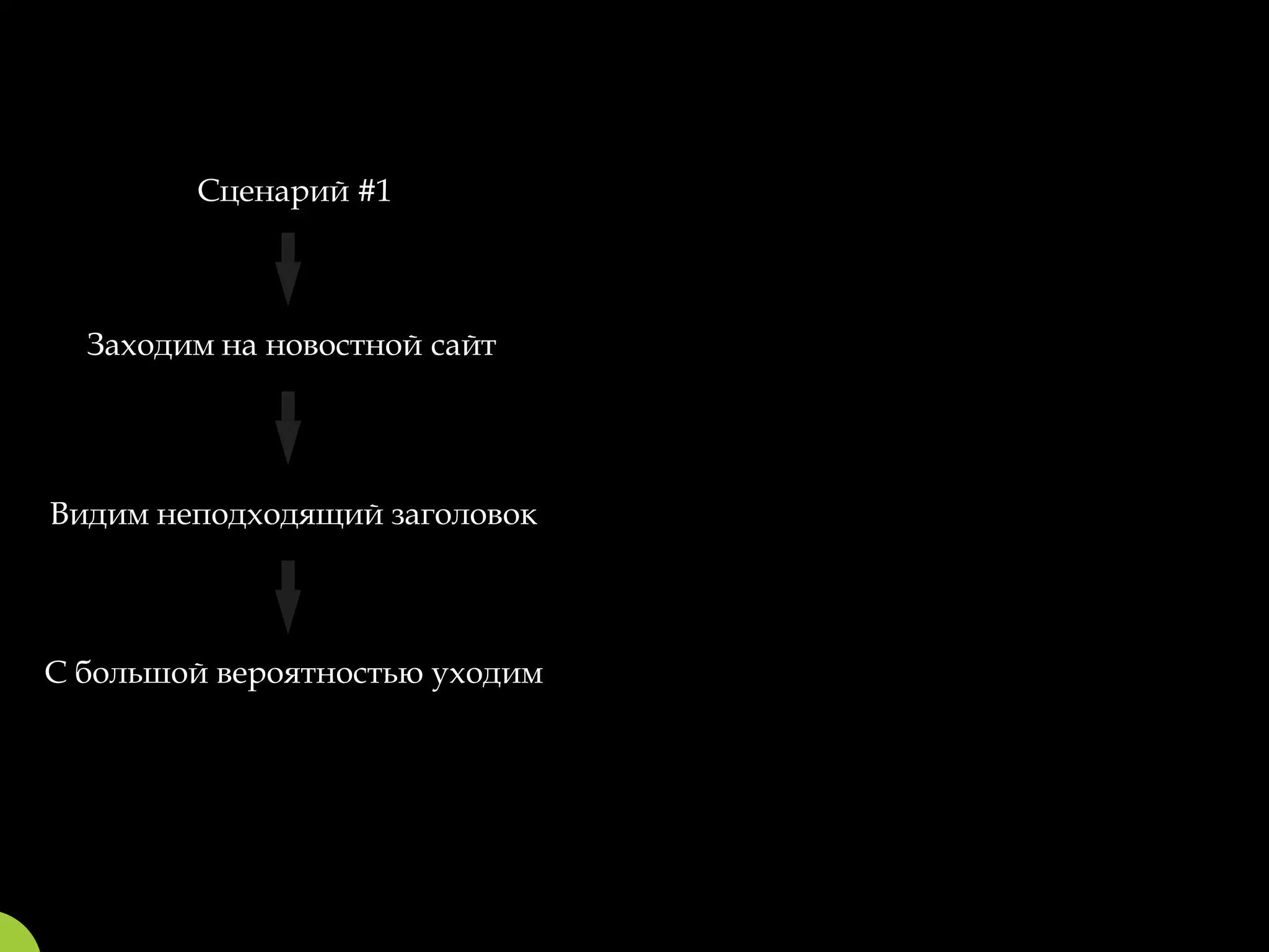 Сценарий #1



  Заходим на новостной сайт




Видим неподходящий заголовок




С большой вероятностью уходим
 