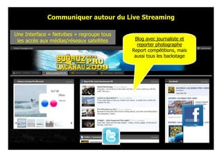 Communiquer autour du Live Streaming

Une Interface « Netvibes » regroupe tous
 les accès aux médias/réseaux satellites    Blog avec journaliste et
                                             reporter photographe
                                           Report compétitions, mais
                                            aussi tous les backstage
 