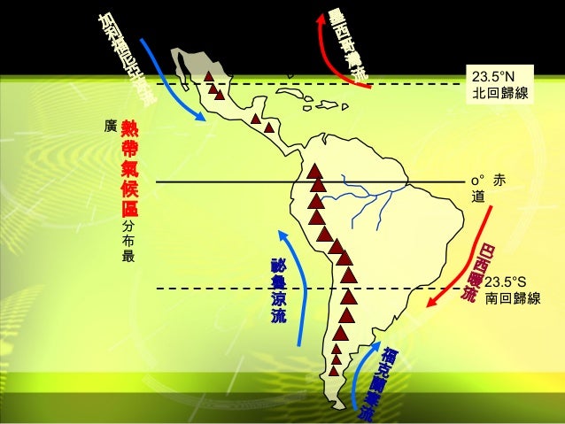 美國
o° 赤
道
23.5°S
南回歸線
23.5°N
北回歸線
西印度群島 中美地峽
西部
巴西高原熱帶莽原
夏雨冬乾 乾溼季分明
圭亞那高地
 