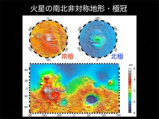 火星の南北非対称地形・極冠




    南極    北極
 