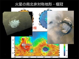 火星の南北非対称地形・極冠




    南極    北極
 