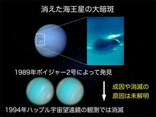 消えた海王星の大暗斑




 1989年ボイジャー2号によって発見

                      成因や消滅の
                      原因は未解明

1994年ハッブル宇宙望遠鏡の観測では消滅
 