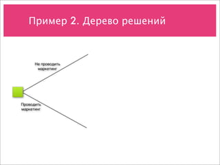 Пример 2. Дерево решений



      Не проводить
       маркетинг




Проводить
маркетинг
 