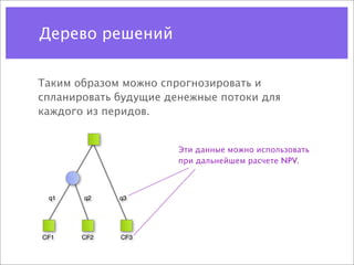 Дерево решений


Таким образом можно спрогнозировать и
спланировать будущие денежные потоки для
каждого из перидов.


                       Эти данные можно использовать
                       при дальнейшем расчете NPV.



 q1    q2    q3




CF1    CF2   CF3
 