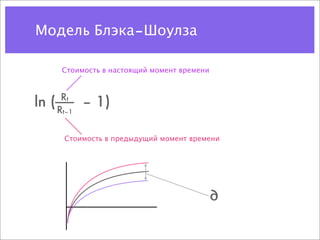 Модель Блэка–Шоулза

        Стоимость в настоящий момент времени


       Rt
ln   (R       – 1)
        t–1



        Стоимость в предыдущий момент времени




                                               ∂
 