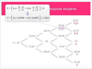[
C=    Cu•
            R–d
            u–d]/R
                + Cd•
                      u–R
 Пример 8. Многопериодная модель
                      u–d


C=   [ Cu• 0,5948 + Cd• 0,4052 ] / 1,024
                                                   52,21
                                                   17,21
                                           47,25
                                           13,07
                                   42,75           42,75
                                                    7,75
                     38,68                 38,68

                                    35              35
      S = 35
                                                     0
                     31,67                 31,67

                                   28,65            28,65
                                                      0
                                           25,93

                                                    23,46
                                                      0
 