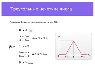 Треугольные нечеткие числа

Значения функции принадлежности для ТНЧ :


       0, x < amin

       x – amin                        µA
                , amin < x < a
       a – amin                        1

µA =   1, x = a

       amax – x
                , a < x < amin                                A
       amax – a                        0    amin   a   amax

       0, x > amax
 