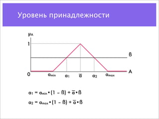 Уровень принадлежности

  µA

  1

                                        ß


                                        A
  0       amin   a1    a    a2   amax


  a1 = amin•(1 – ß) + a•ß

  a2 = amax•(1 – ß) + a•ß
 