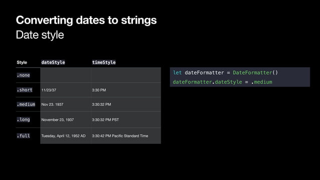 Building complex input screens | PPT