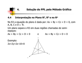 4.4 Interpretação no Plano R2, R3 e no Rn
No R3 a equação do plano é dada por: Ax + By + Cz + D = 0, com
A, B, C e D ∈ ℜ.
Um plano separa o R3 em duas regiões chamadas de semi-
espaços:
4. Solução do PPL pelo Método Gráfico
espaços:
Ax + By + Cz + D < 0 e Ax + By + Cz + D > 0
Exemplo:
2x+2y+2z–10=0
 