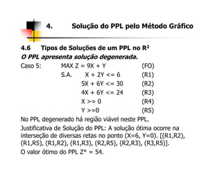 4. Solução do PPL pelo Método Gráfico
4.6 Tipos de Soluções de um PPL no R2
O PPL apresenta solução degenerada.
Caso 5: MAX Z = 9X + Y (FO)
S.A. X + 2Y <= 6 (R1)
5X + 6Y <= 30 (R2)5X + 6Y <= 30 (R2)
4X + 6Y <= 24 (R3)
X >= 0 (R4)
Y >=0 (R5)
No PPL degenerado há região viável neste PPL.
Justificativa de Solução do PPL: A solução ótima ocorre na
interseção de diversas retas no ponto (X=6, Y=0). [(R1,R2),
(R1,R5), (R1,R2), (R1,R3), (R2,R5), (R2,R3), (R3,R5)].
O valor ótimo do PPL Z* = 54.
 