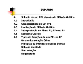 SUMÁRIO
4. Solução de um PPL através do Método Gráfico
4.1 Introdução
4.2 Características de um PPL
4.3 Limitação do Método Gráfico
4.4 Interpretação no Plano R2, R3 e no Rn
4.5 Esquema Gráfico
4.6 Tipos de Soluções de um PPL no R2
Uma única solução ótima
Múltiplas ou infinitas soluções ótimas
Solução ilimitada
Sem solução
Degenerada
 