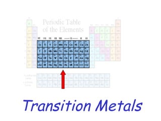 Transition Metals 