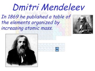 Dmitri Mendeleev In 1869 he published a table of the elements organized by increasing atomic mass. 