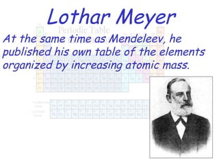 Lothar Meyer At the same time as Mendeleev, he published his own table of the elements organized by increasing atomic mass. 