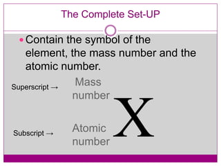 The Complete Set-UP

  Contain the symbol of the
   element, the mass number and the
   atomic number.
Superscript →
              Mass
              number


Subscript →
                Atomic
                number
                         X
 