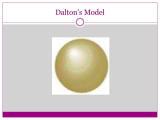 Dalton’s Model
 