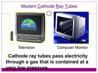 Modern Cathode Ray Tubes




     Television       Computer Monitor

Cathode ray tubes pass electricity
through a gas that is contained at a
very low pressure.
 