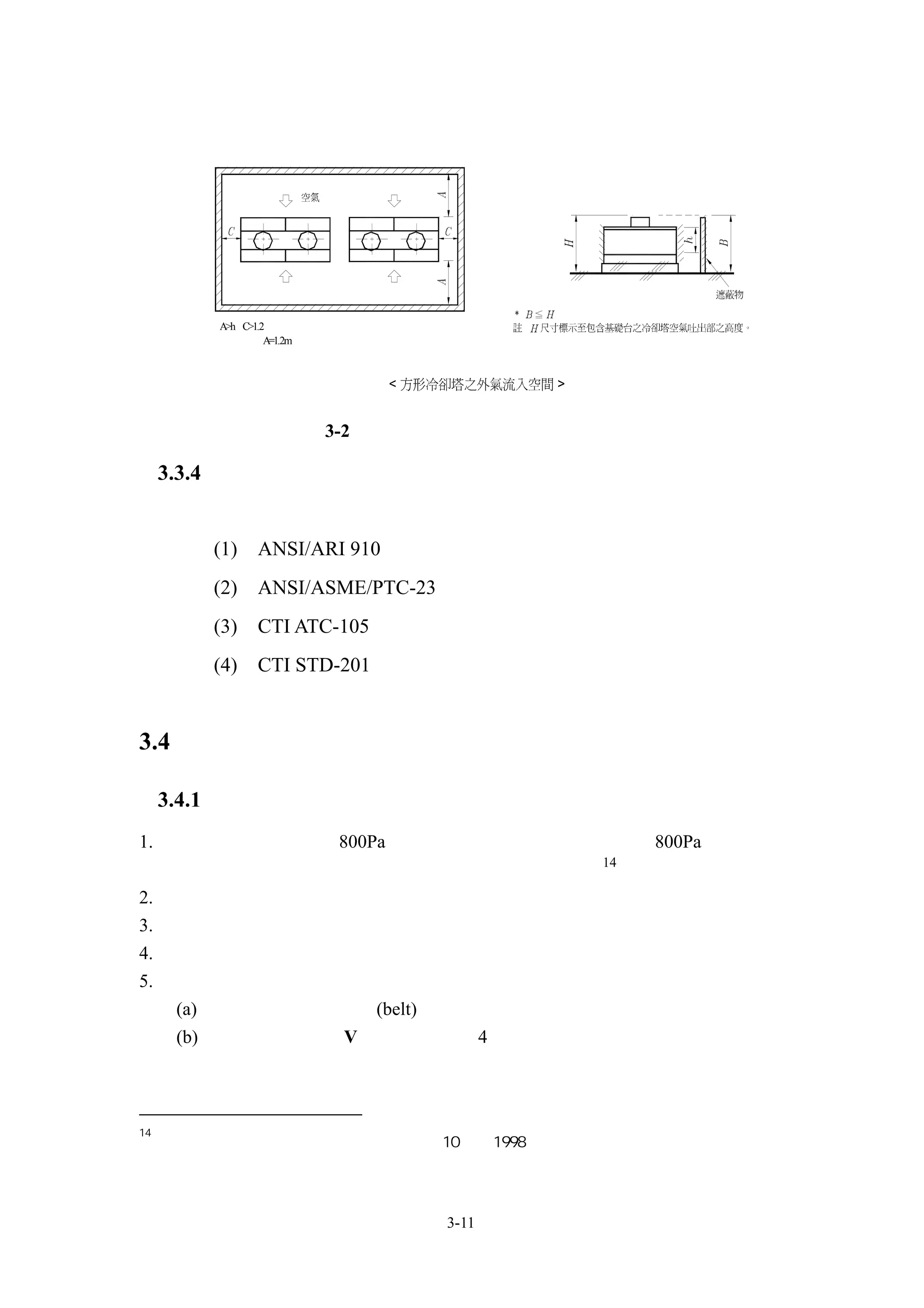 A>h、C>1.2
         但 低 寸A=1.2m
           最 尺




                       圖 3-2 冷卻水塔間及遮牆間之距離

     3.3.4 相關標準
     美國國家及相關團體學會標準
         (1)   ANSI/ARI 910     冷卻水塔
         (2)   ANSI/ASME/PTC-23 大氣式水冷設備
         (3)   CTI ATC-105      水冷式冷卻水塔之驗收規範
         (4)   CTI STD-201      冷卻水塔檢驗標準


3.4 風機

     3.4.1 風機選用通則
1. 離心式風機中靜壓在 800Pa 左右以下者使用前傾風機，超過 800Pa 者為後傾
                                            14
  送風機﹝包含翼截式風機﹞，但需依據節能原則做修正
2. 各級風機之使用需考量運轉噪音問題
3. 須考慮噪音之小型風機時使用附消音箱送風機
4. 前傾送風機的選擇，建議選用較大一級之風機
5. 前傾送風機之驅動方式，以下述為參考
    (a) 送風機原則上為皮帶(belt)驅動，但是小型之送風機也可採用直動式
      (b) 電動機之極數以 V 皮帶驅動時為 4 極以上，使用直動式時，特別註記指




14
     日本「建築設備設計基準等同要領」平成 10 年，1998




                                3-11
 
