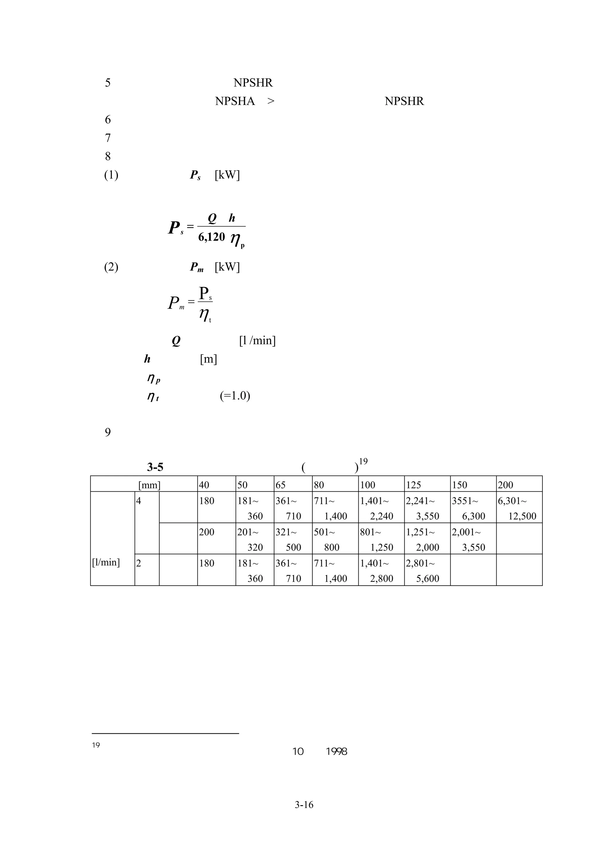 5、需求淨正壓吸入頭（NPSHR）
     可用淨正壓吸入頭（NPSHA）>需求淨正壓吸入頭（NPSHR）
     6、輸入電壓、電流、功率、相數與級數
     7、噪音及振動
     8、功率
     (1)軸動力  Ps [kW]


                           Q•h
              P       =
                          6,120 η
                  s
                              •
                                    p


     (2)電動機輸出 Pm [kW]

                 P
              P =ηm
                           s


                           t


           在此 Q ：水量 [l /min]
           h ：揚程[m]
           ηp：水泵效率
           ηt：傳導效率(=1.0)

     9、其他：變頻、單雙吸、連軸器、軸封等

                                                              19
          表 3-5 水泵吸入口徑之選用參考(僅供參考)
吸入口徑 [mm]                 40     50     65          80        100       125       150       200
水         4 極 單段式 180 以 181~            361~        711~      1,401~    2,241~    3551~     6,301~
量                 下       360             710         1,400     2,240     3,550     6,300     12,500
範            多段式 200 以 201~             321~        501~      801~      1,251~    2,001~
圍                下       320              500         800       1,250     2,000     3,550
[l/min]   2 極 單段及 180 以 181~            361~        711~      1,401~    2,801~
              多段式 下       360             710         1,400     2,800     5,600




19
     日本「建築設備設計基準等同要領」平成 10 年，1998




                                             3-16
 
