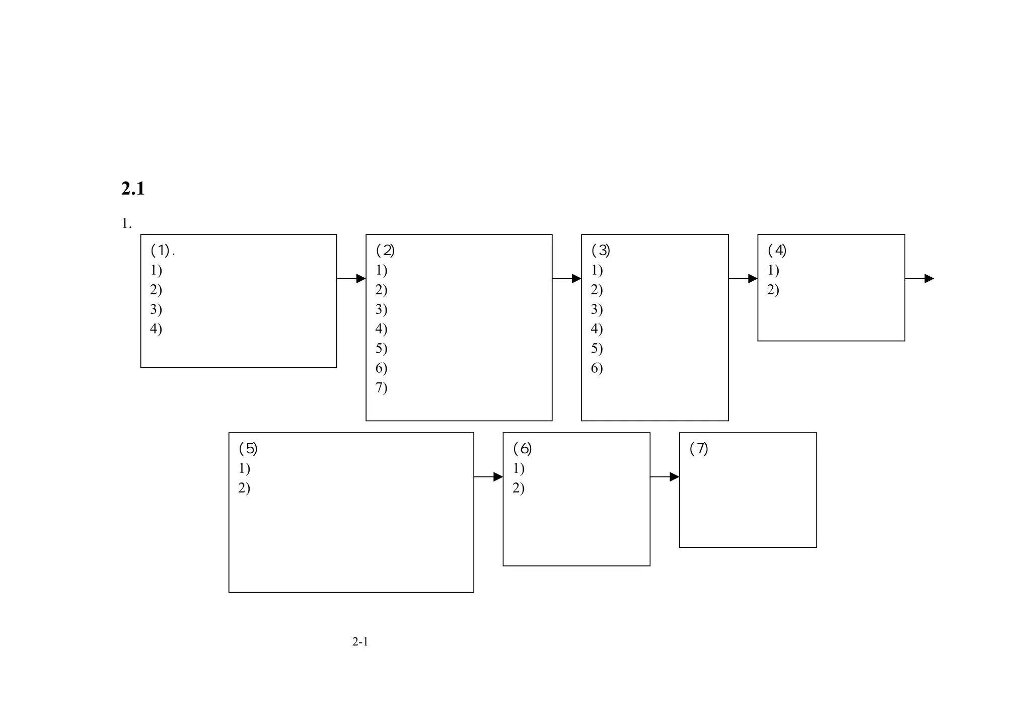 第二章 一般節能空調設計通則

2.1 空調工程規劃系統
1. 基本計劃及其步驟
  (1).空調範圍              (2)空調需求之對策探討    (3)空調負荷概估    (4)空調系統之探討
  1) 須要冷氣之範圍            1) 商場           1) 建築外殼負荷    1) 空調送風系統
  2) 須要冷氣及暖氣之範圍         2) 辦公大樓         2) 外氣負荷      2) 冰水循環系統
  3) 須要恆溫恆濕之範圍          3) 展覽館          3) 人員
  4) 僅須要通風換氣之範圍         4) 飯店           4) 照明
                        5) 學校           5) 電力用具
                        6) 醫院           6) 其他
                        7) 產業工場等



         (5)風管及水管系統之配置方式          (6)機械房       (7)空調工程預算
         1) 管道間                   1) 主機房之位置       概估
         2) 明管                    2) 空調送風機房之
                                     位置




                  2-1
 