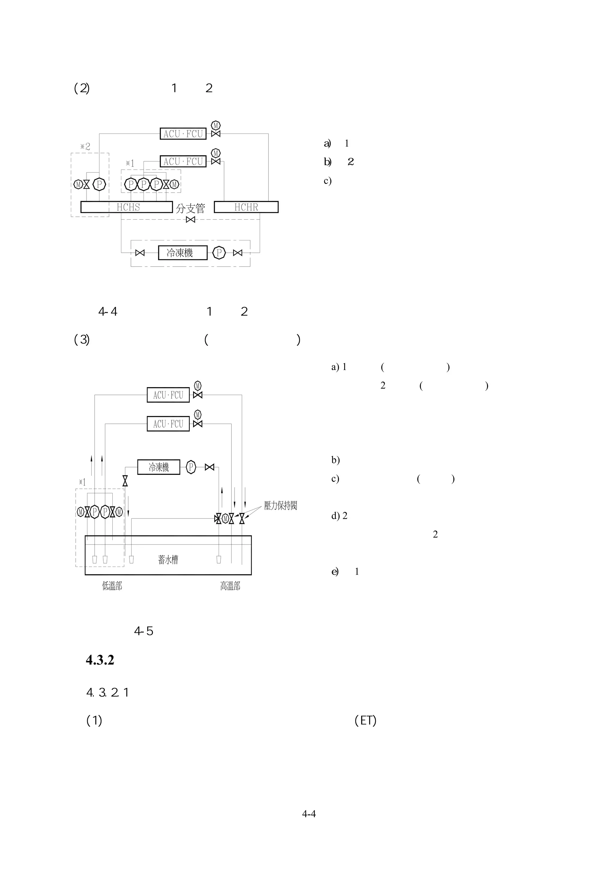 (2) 變流量方式的 1 次－2 次水泵迴路方式



                                     a) ※1 多台數控制方式
                                     b) ※2 回轉數控制方式
                                     c)大容量的情況，可以台數控制方式與
                                      回轉數控制方式合併使用。




管   圖 4-4、變流量方式的 1 次－2 次水泵迴路

    (3)蓄水槽開放迴路方式(應注意溫度分層)

                                     a) 1 次迴路(或是熱源迴路)是蓄水槽與熱
                                      源之間，2 次迴路(或是區域迴路)是蓄
                                      水槽與各機器之間的開放迴路。高溫
                                      部、低溫部的進、出管，在鄰近位置運
                                      作。
                                     b) 熱源機器的控制 需考慮槽內的溫度。
                                               ，
                                     c) 熱源機器的容量(或水量) 斟酌蓄熱量
                                                   ，
                                     決定。
                                     d) 2 次迴路的返管裝設壓力保持閥，即可
                                       保持一定的靜水壓。2 次水泵迴旋部，
                                       可不需考慮虹吸管效應。
                                     e) ※1 回轉數控制方式




        圖 4-5 蓄水槽開放迴路

     4.3.2 膨漲水箱、膨漲管、通氣管及清洗管

     4.3.2.1 一般事項

     (1) 因應空調設備中水的膨漲•收縮裝設膨漲水箱(ET)，膨漲水箱依型態分開放式及

       密閉式兩種，開放式膨漲水箱除了箱體外，計有通氣管、補給口、連通口、溢水

       口、排水口組合而成，密閉式膨漲水箱則在一密閉容積內有一氣囊，氣囊隨著水

                               4-4
 