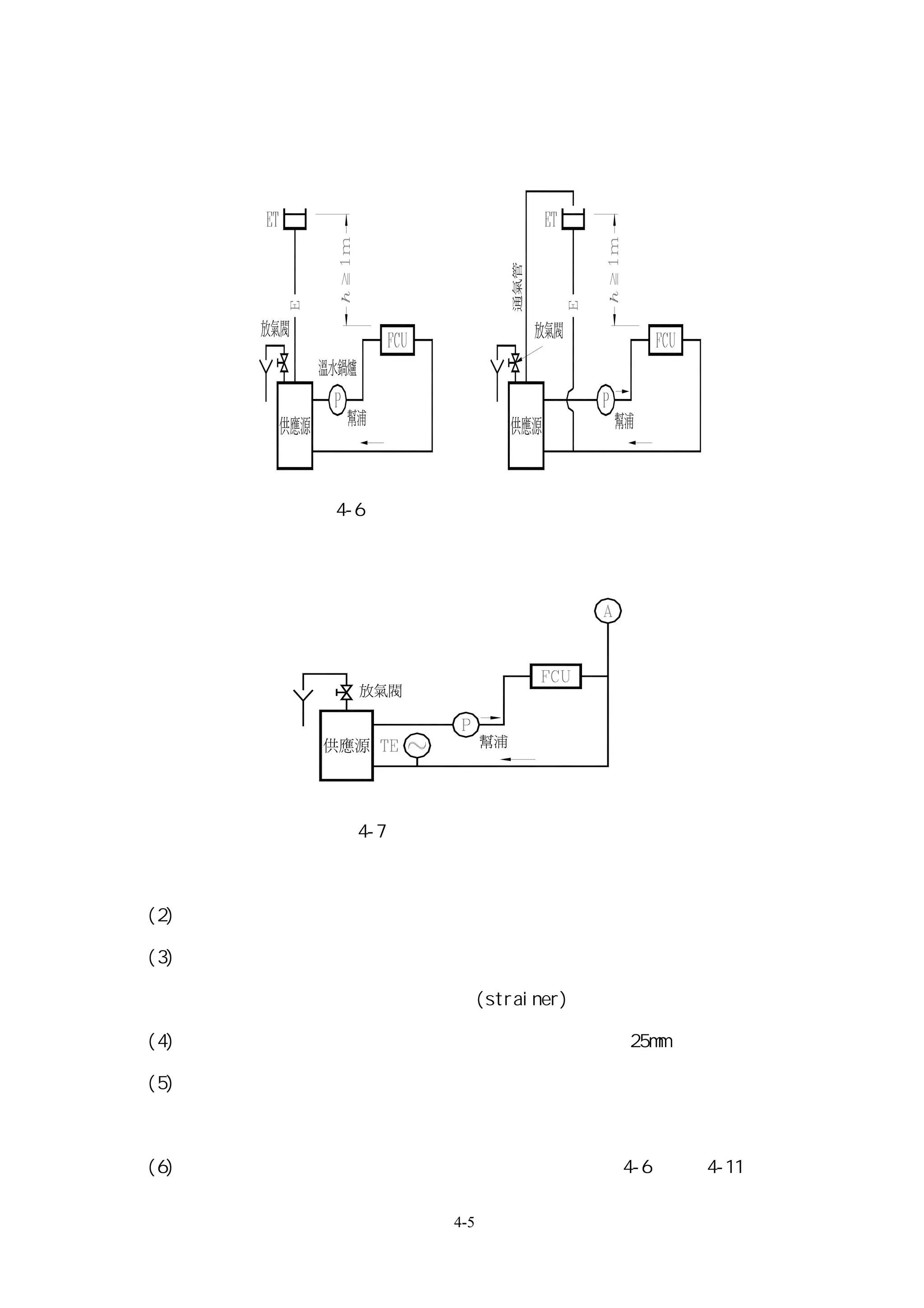 的體積膨漲收縮。




           圖 4-6 開放式膨漲水箱及閥設置範例




            圖 4-7 密閉式膨漲水箱設置案例



(2) 原則上在膨漲水箱進行放氣，必要時設置放氣閥。

(3) 機械式放氣方式，原則上使用手動式放氣閥。設自動放氣閥時，必須同時設手

  動式放氣閥，且自動放氣閥要加濾網(strainer)。

(4) 在管路適當位置的最低點裝置排泥閥，配管口徑應大於 25mm 以上。

(5) 空調裝置及配管等，應裝設清洗用分支管閥或旁通閥，以便可不透過空調裝置

  清洗配管。

(6) 開放與密閉迴路的膨漲水箱、通氣管與釋氣閥等，以圖 4-6 至 圖 4-11 為參考。

                    4-5
 
