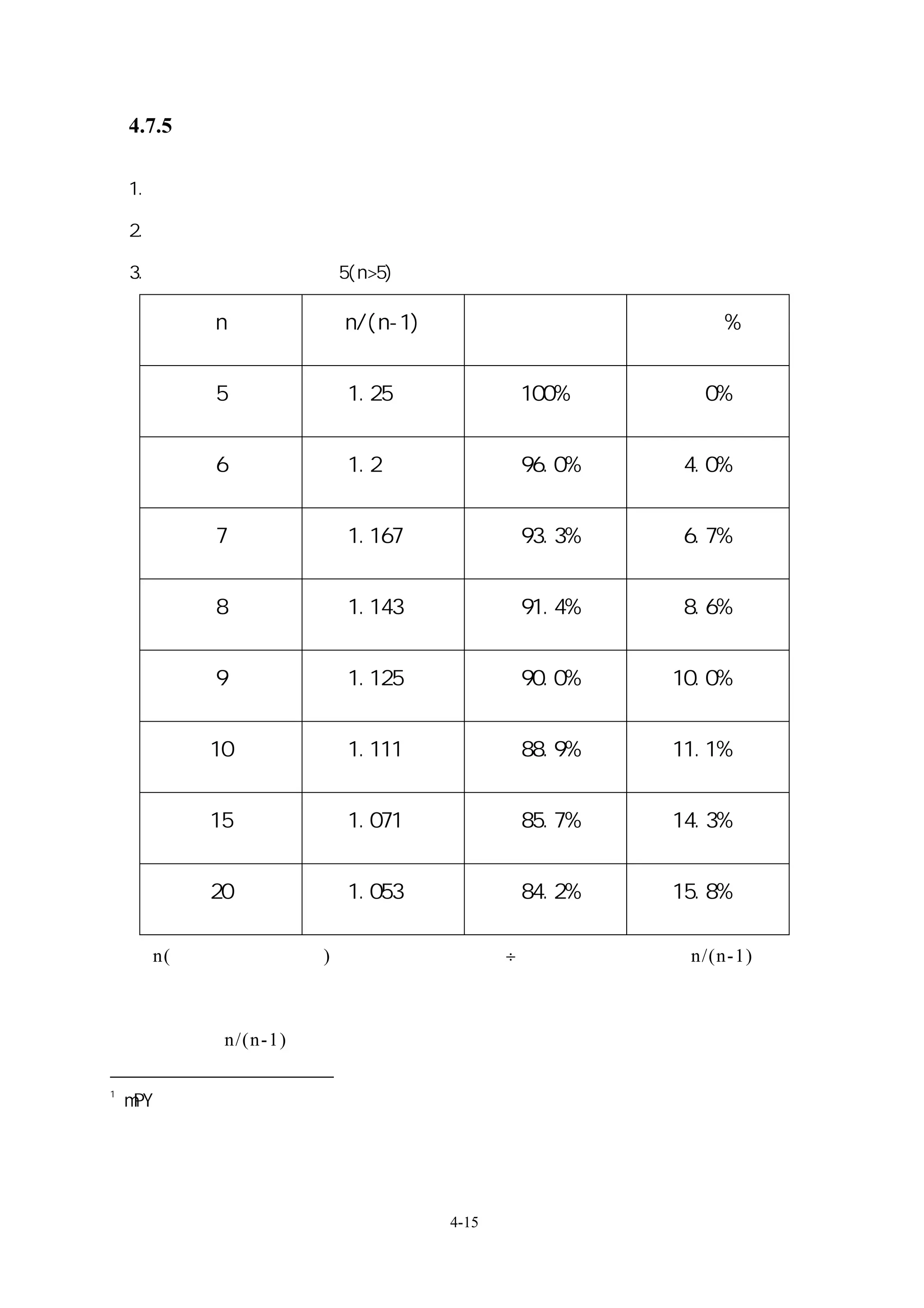 4.7.5 水質控制與節能效應

    1.   結垢係數導致冰水主機、熱交換設備等運轉效率的低落

    2.   冰水主機的高壓跳脫、冷凝器破裂、熱交換設備管路阻塞等事故。

    3.   冷卻水濃縮倍數大於 5(n>5)其節水比率

            n        n/(n-1)          耗水量比值          節水%


            5         1.25             100%            0%


            6         1.2              96.0%         4.0%


            7         1.167            93.3%         6.7%


            8         1.143            91.4%         8.6%


            9         1.125            90.0%        10.0%


           10         1.111            88.9%        11.1%


           15         1.071            85.7%        14.3%


           20         1.053            84.2%        15.8%

註 ： n(冷 卻 水 濃 縮 倍 數 )＝ 循 環 水 之 導 電 度 ÷補 充 水 之 導 電 度 ， n/(n-1)為 補 充

水 量 與 蒸 發 量 之 比 值。其 意 義 乃 因 蒸 發 量 容 易 估 算 得 知，再 利 用 不 同 濃 縮 倍

數 下 的 比 值 n/(n-1)， 可 以 立 刻 得 到 補 充 水 量 。

1
    mPY 為每年千分英吋




                               4-15
 