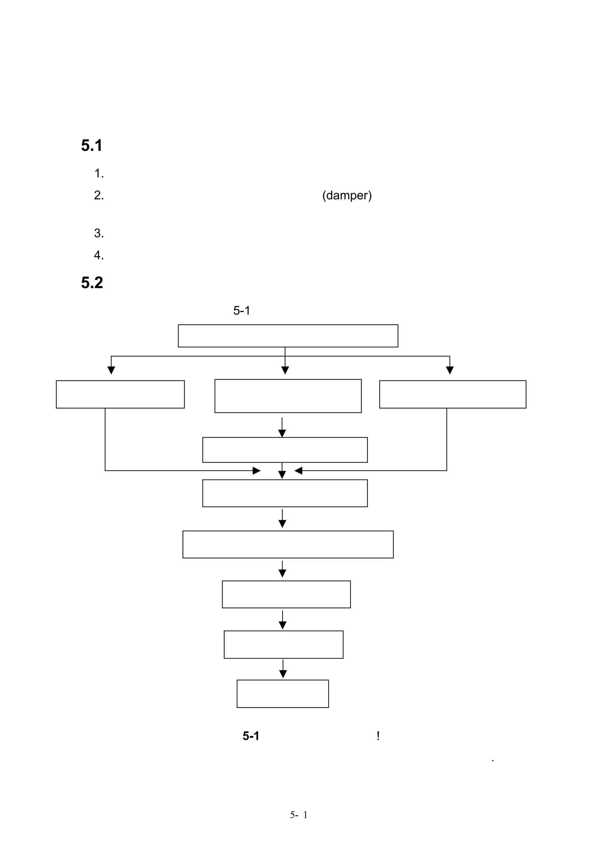 第五章風管配管設計


 5.1 基本要點
  1. 風管管線的配置，應考慮最合理且經濟之途徑。
  2. 設定風管的途徑，應考慮維護管理；風門(damper)裝置等位置必須設有安全檢查
     口等。
  3. 設有天花板或管道間時，應預留風管裝設之空間。
  4. 需要安靜的空間，風管系統配置應注意風速不宜太快。

 5.2 風管的設計程序
     風管的設計程序如圖 5-1 所示。
            根據負荷計算，決定各區各房間的送風量




決定風機設置位置       決定出風口、回風口等的個      決定風管方式
                  數、位置、型式



              決定每個出風口、回風口的風量



                設定風管的概略途徑




             決定風門及防火風門等附件的裝設位置



                詳細設計風管規格



                計算風管系統的全壓損



                  決定風機規格



               圖 5-1 風管的設計程序錯誤! 尚未定義書籤。
                資料來源：日本平成十年版「建築設備設計基準.同要領」



                     5- 1
 